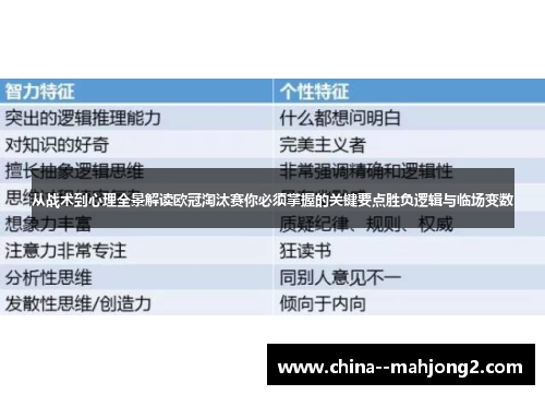 从战术到心理全景解读欧冠淘汰赛你必须掌握的关键要点胜负逻辑与临场变数