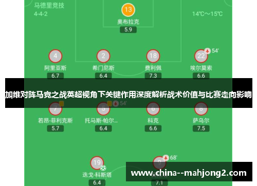 加维对阵马竞之战英超视角下关键作用深度解析战术价值与比赛走向影响