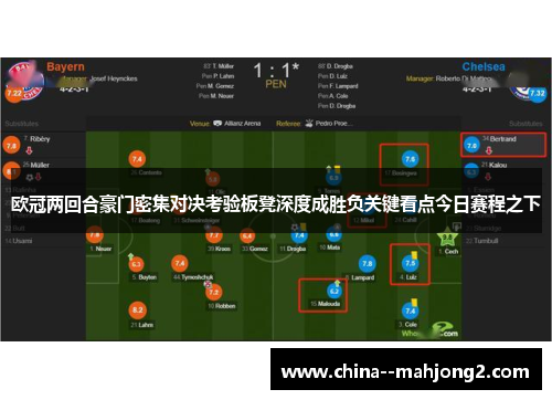 欧冠两回合豪门密集对决考验板凳深度成胜负关键看点今日赛程之下