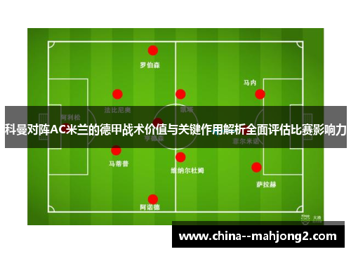 科曼对阵AC米兰的德甲战术价值与关键作用解析全面评估比赛影响力 科曼对阵AC米兰的德甲战术价值与关键作用解析全面评估比赛影响力