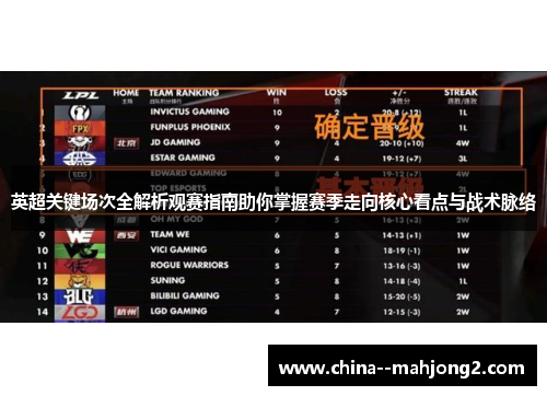 英超关键场次全解析观赛指南助你掌握赛季走向核心看点与战术脉络 英超关键场次全解析观赛指南助你掌握赛季走向核心看点与战术脉络